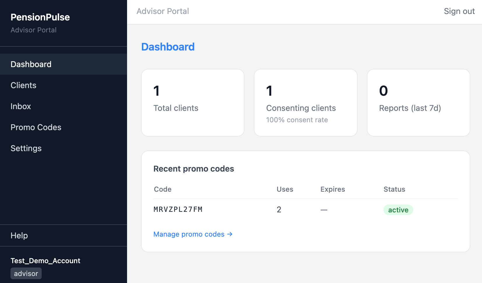 PensionPulse Advisor Portal dashboard: total clients, consenting clients with consent rate, reports in the last seven days, and a recent promo-codes table.